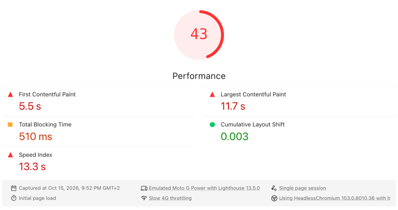 PageSpeed, mobil, bez widgetu