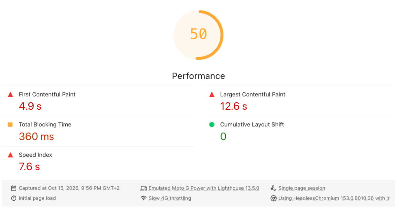 PageSpeed, mobil, s widgetem